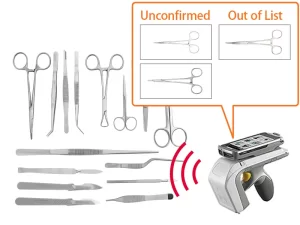 Surgical Instrument Tracking Systems